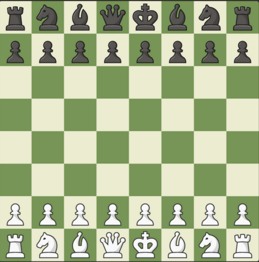 Tutorial scacchi online: Chess.com